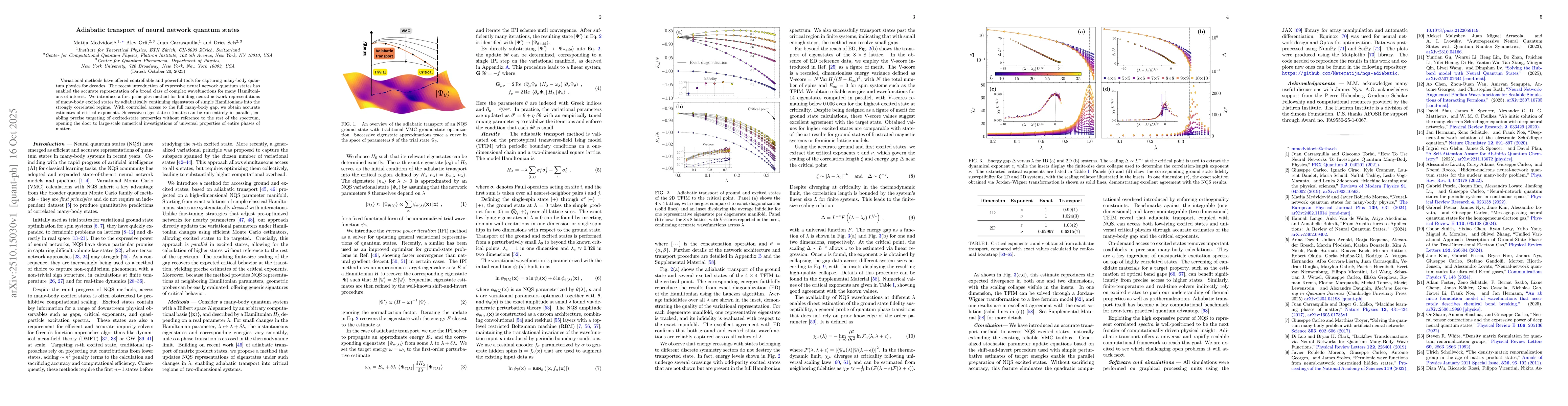 Thumbnail for Adiabatic transport of neural network quantum states