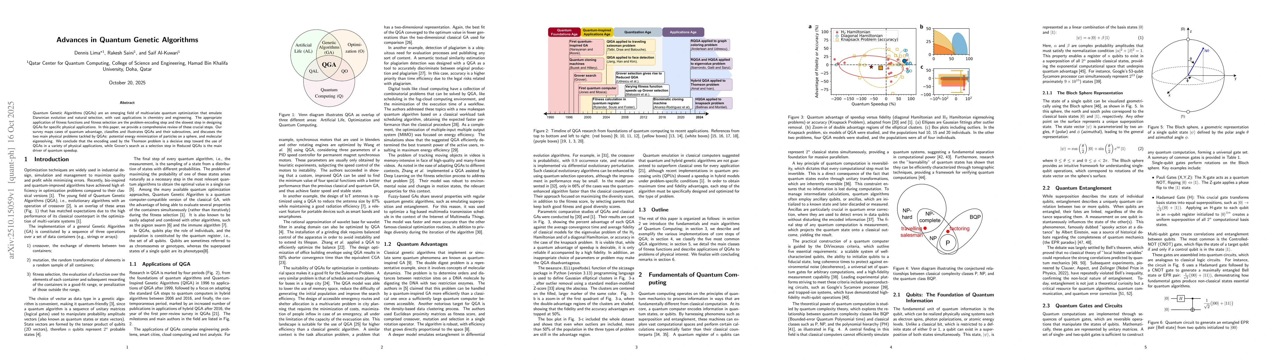 Thumbnail for Advances in Quantum Genetic Algorithms