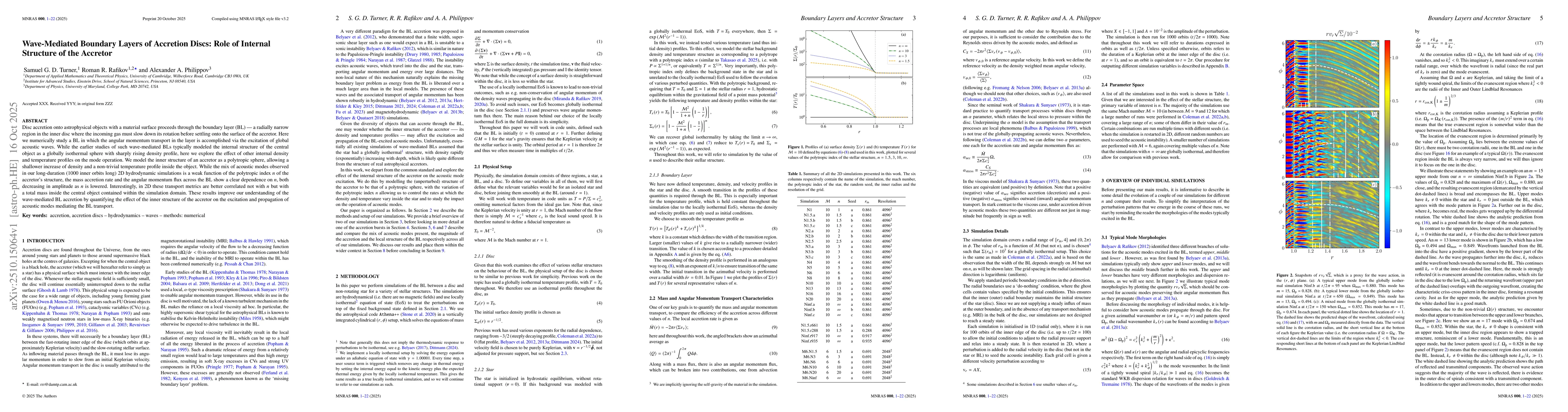 Thumbnail for Wave-Mediated Boundary Layers of Accretion Discs: Role of Internal
  Structure of the Accretor