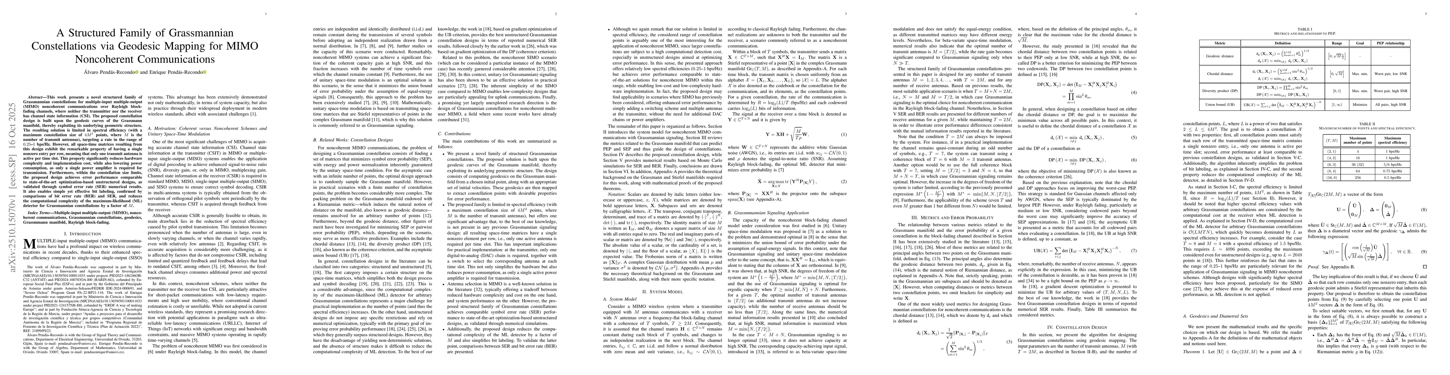 Thumbnail for A Structured Family of Grassmannian Constellations via Geodesic Mapping
  for MIMO Noncoherent Communications