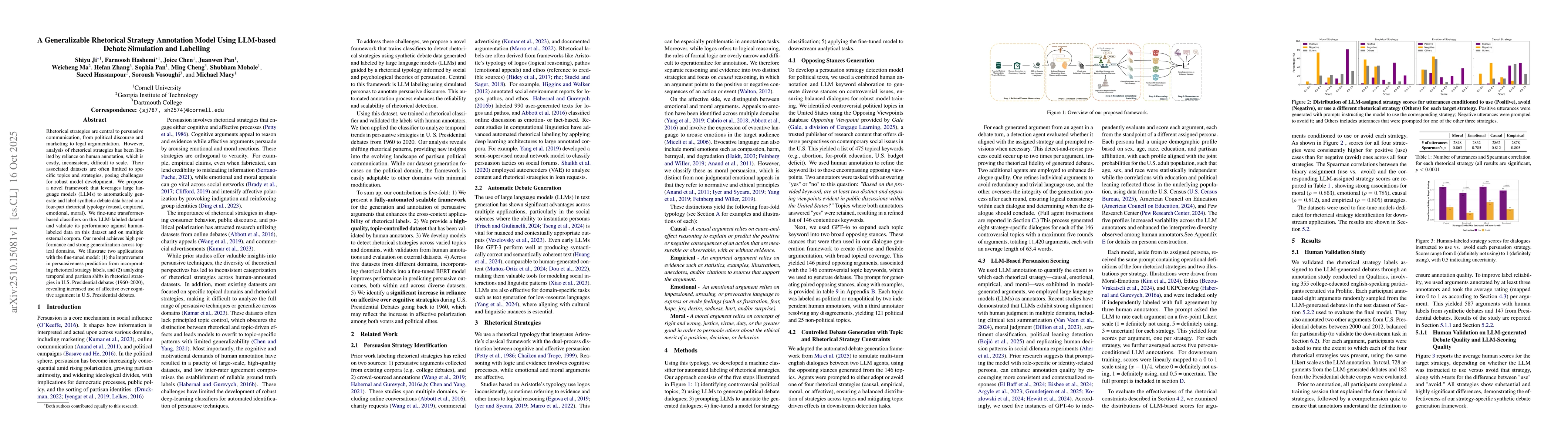 Thumbnail for A Generalizable Rhetorical Strategy Annotation Model Using LLM-based
  Debate Simulation and Labelling