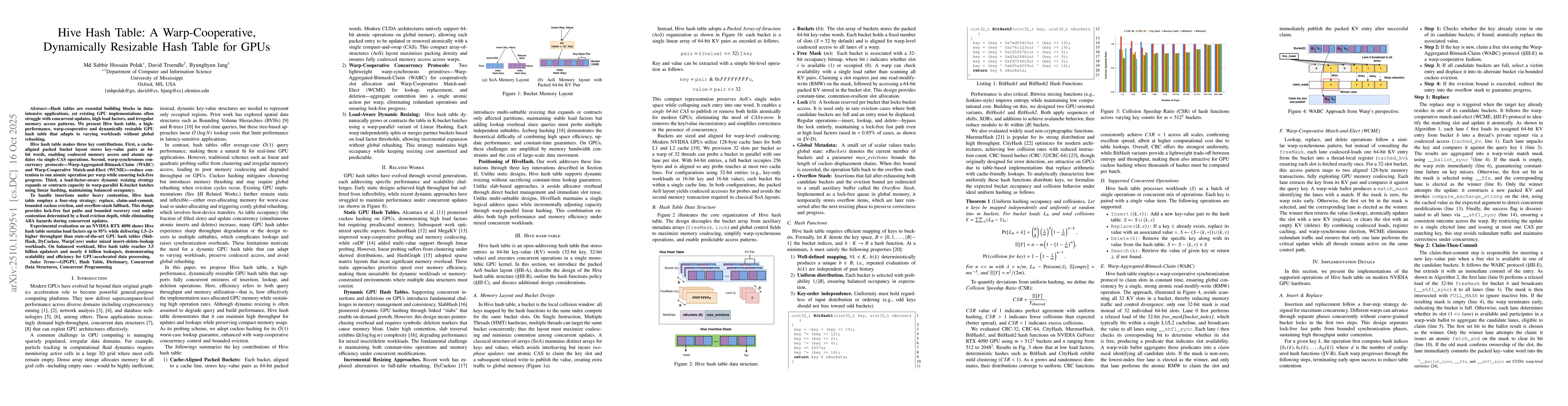 Thumbnail for Hive Hash Table: A Warp-Cooperative, Dynamically Resizable Hash Table
  for GPUs