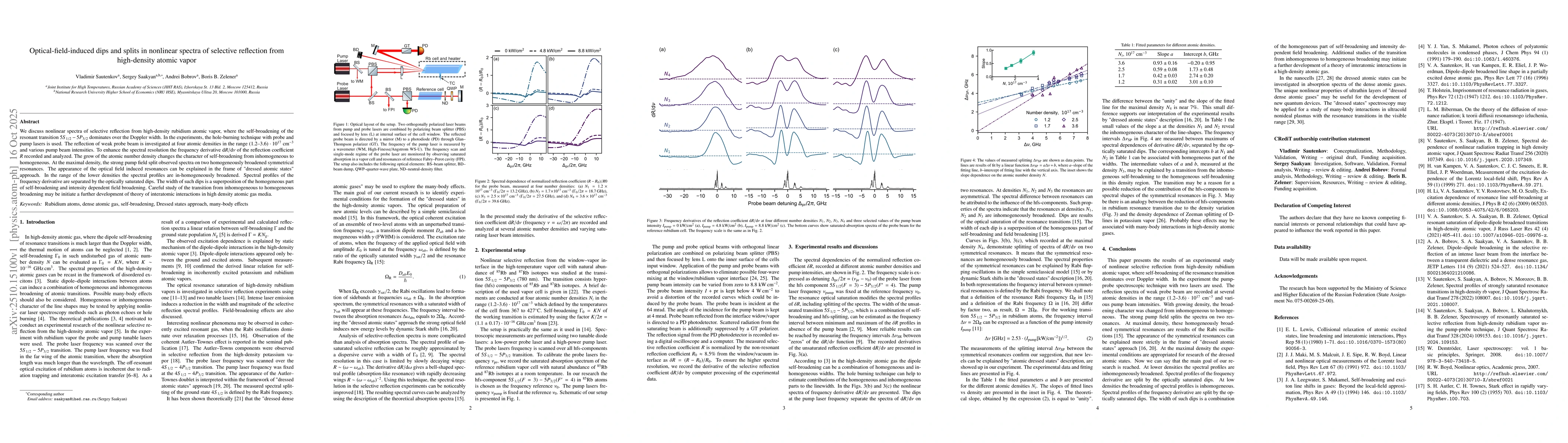 Thumbnail for Optical-field-induced dips and splits in nonlinear spectra of selective
  reflection from high-density atomic vapor