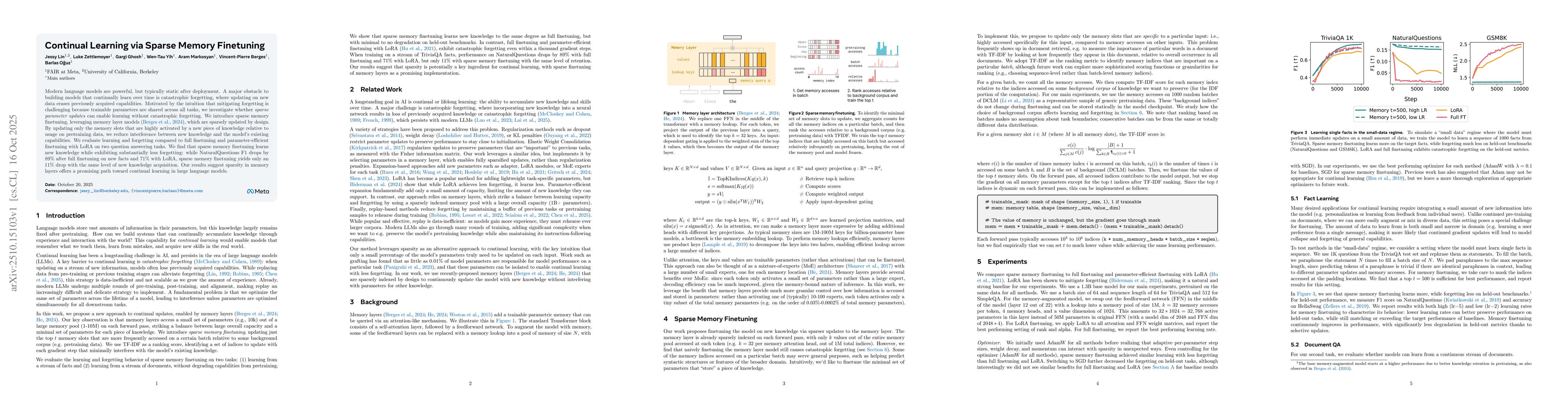 Thumbnail for Continual Learning via Sparse Memory Finetuning