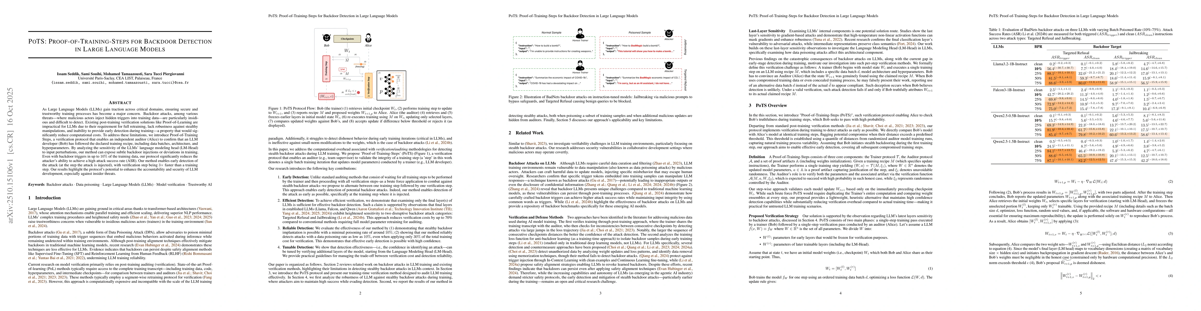 Thumbnail for PoTS: Proof-of-Training-Steps for Backdoor Detection in Large Language
  Models