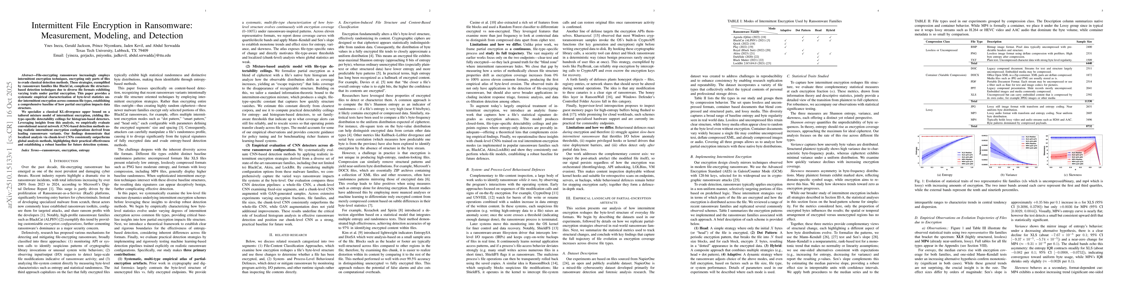 Thumbnail for Intermittent File Encryption in Ransomware: Measurement, Modeling, and
  Detection