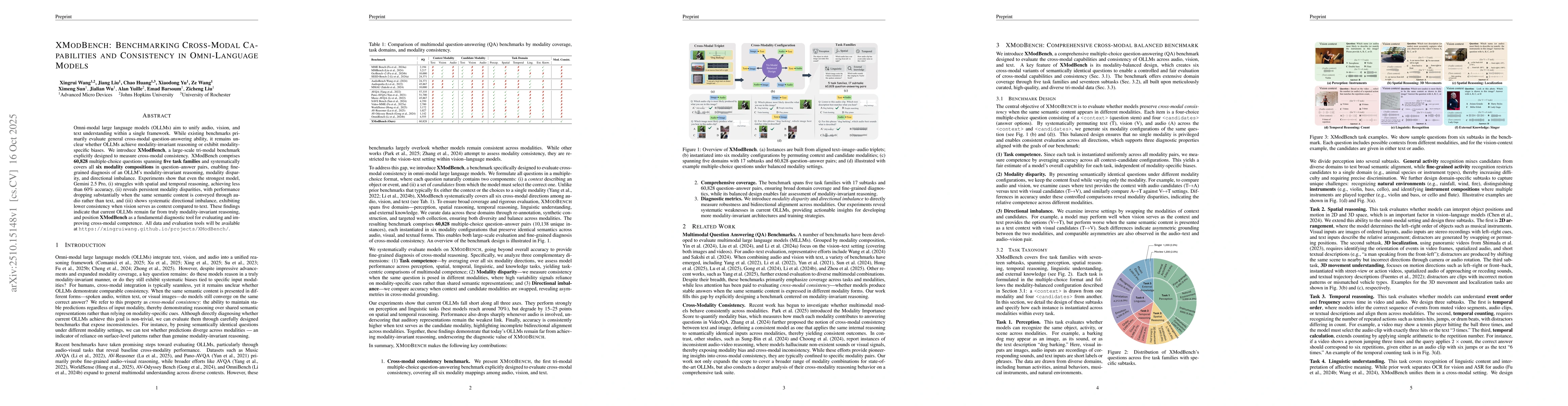 Thumbnail for XModBench: Benchmarking Cross-Modal Capabilities and Consistency in
  Omni-Language Models
