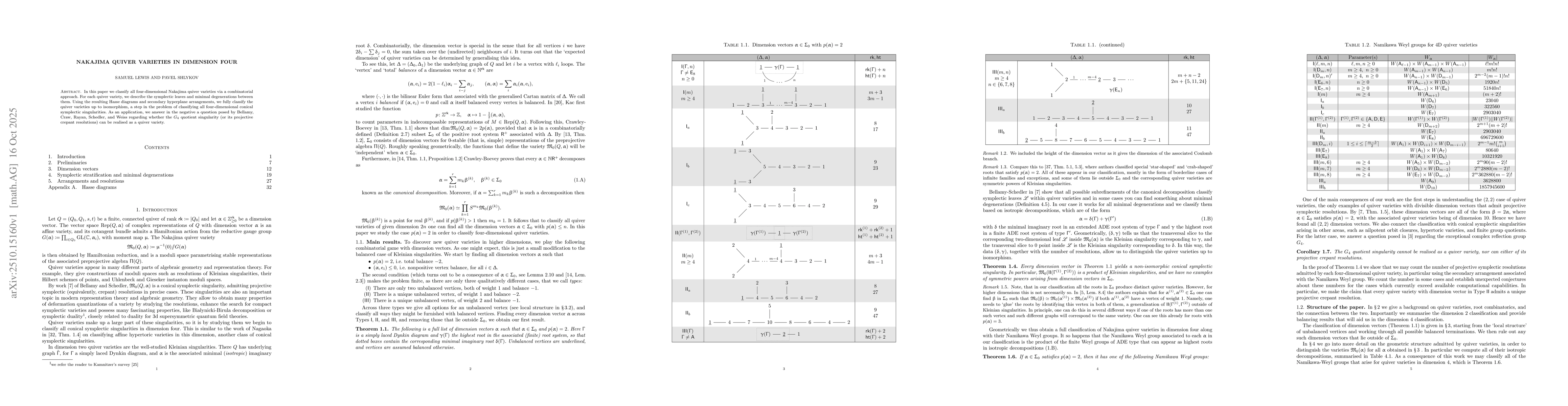 Thumbnail for Nakajima quiver varieties in dimension four