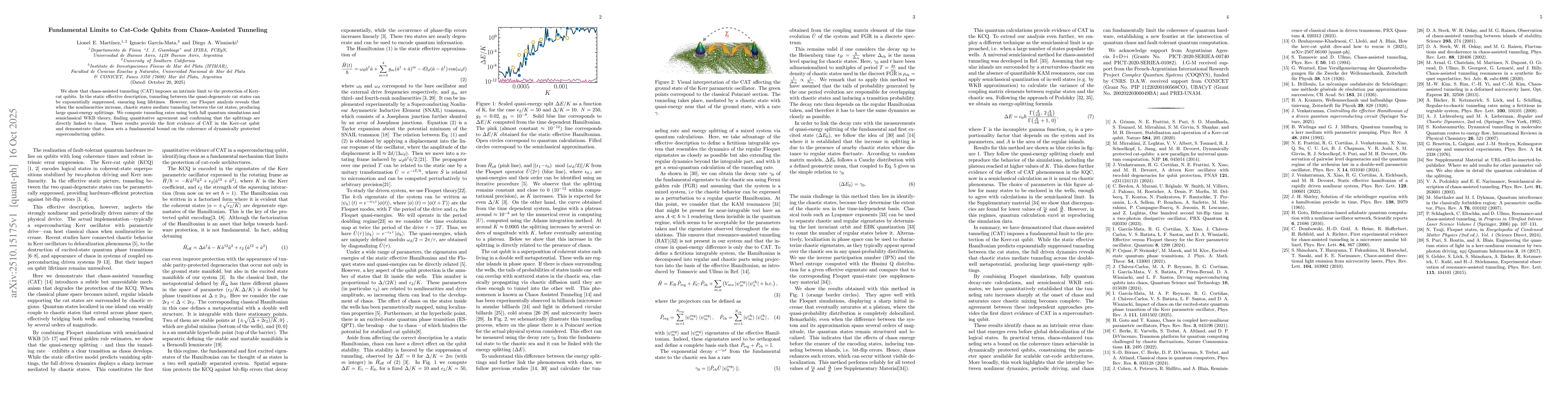 Thumbnail for Fundamental Limits to Cat-Code Qubits from Chaos-Assisted Tunneling