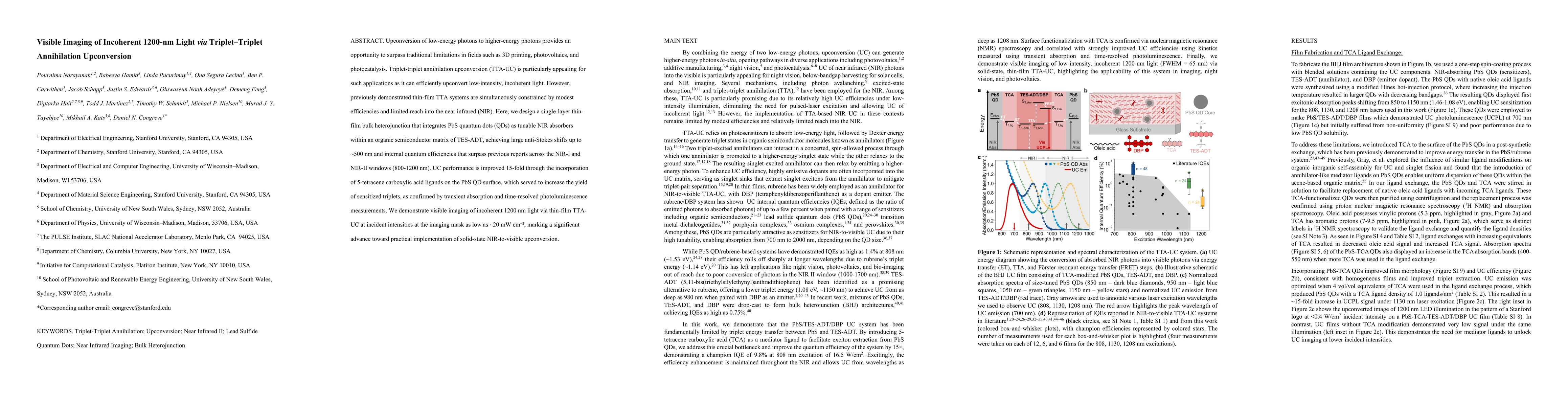 Thumbnail for Visible Imaging of Incoherent 1200-nm Light via Triplet--Triplet
  Annihilation Upconversion
