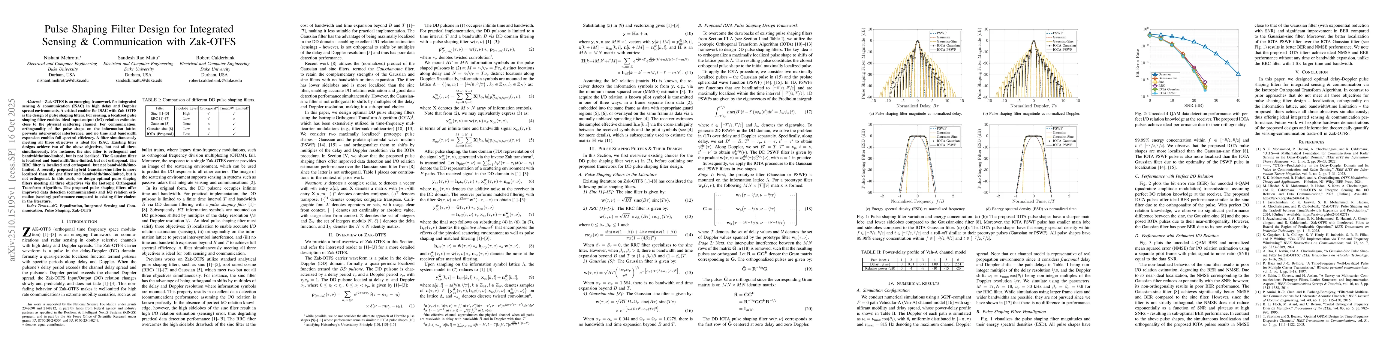 Thumbnail for Pulse Shaping Filter Design for Integrated Sensing & Communication with
  Zak-OTFS