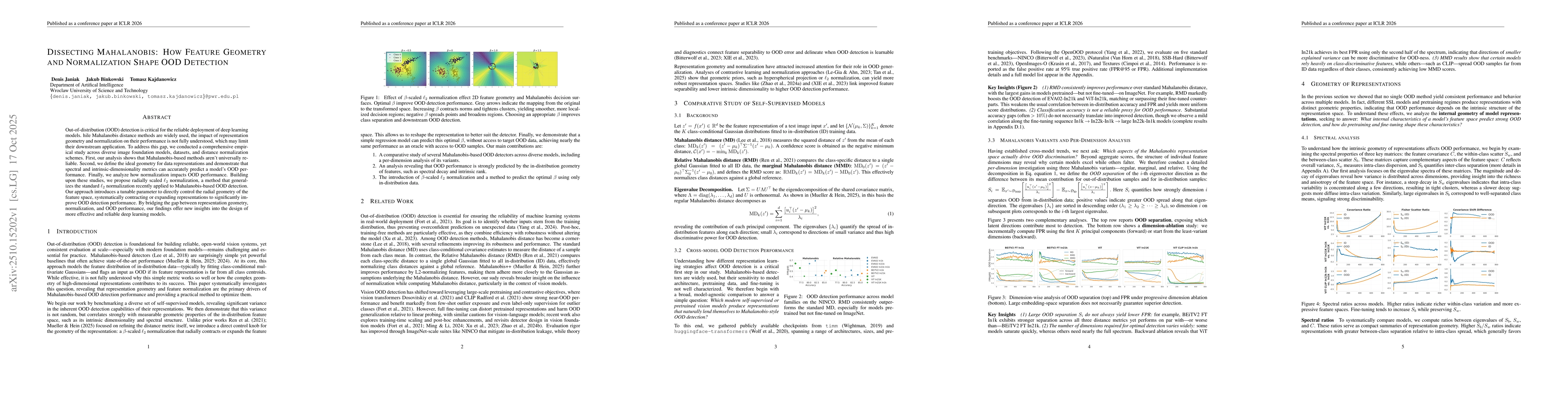 Thumbnail for Dissecting Mahalanobis: How Feature Geometry and Normalization Shape OOD
  Detection