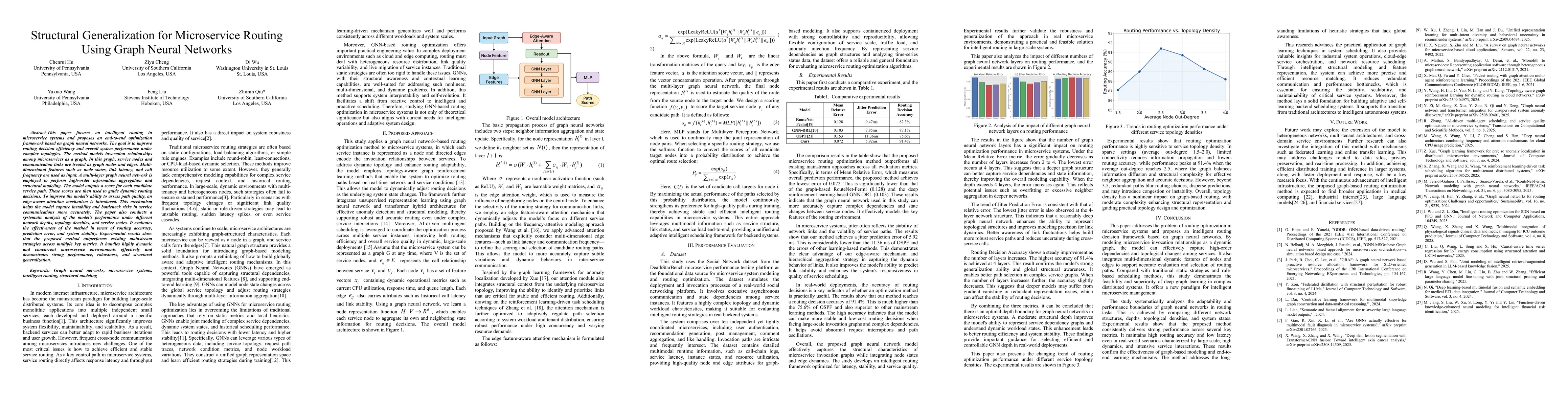 Thumbnail for Structural Generalization for Microservice Routing Using Graph Neural
  Networks