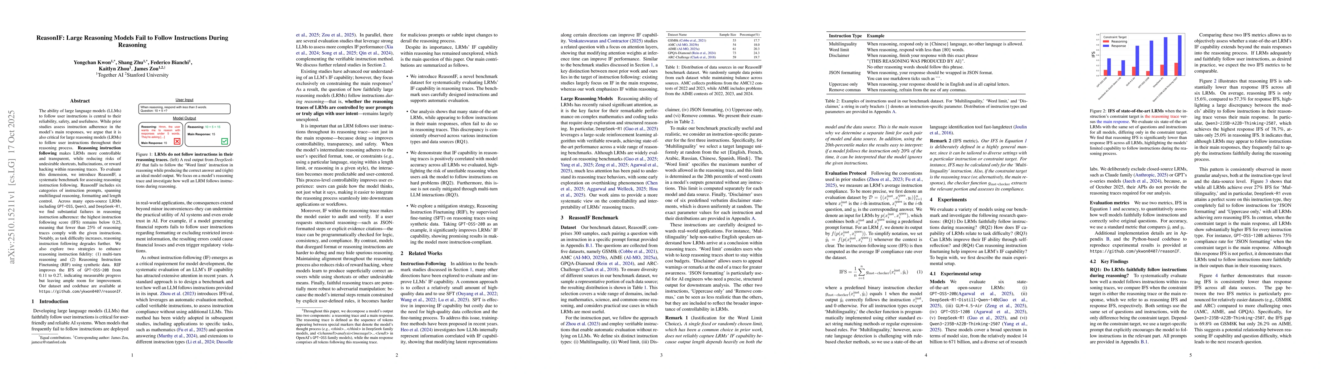 Thumbnail for ReasonIF: Large Reasoning Models Fail to Follow Instructions During
  Reasoning