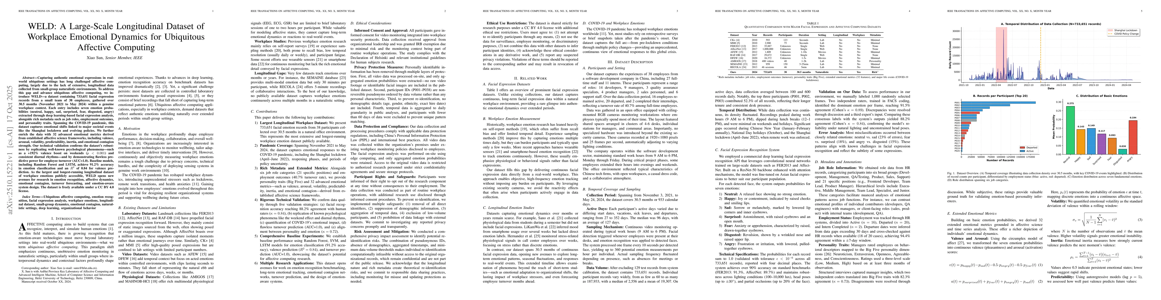 Thumbnail for WELD: A Large-Scale Longitudinal Dataset of Emotional Dynamics for
  Ubiquitous Affective Computing