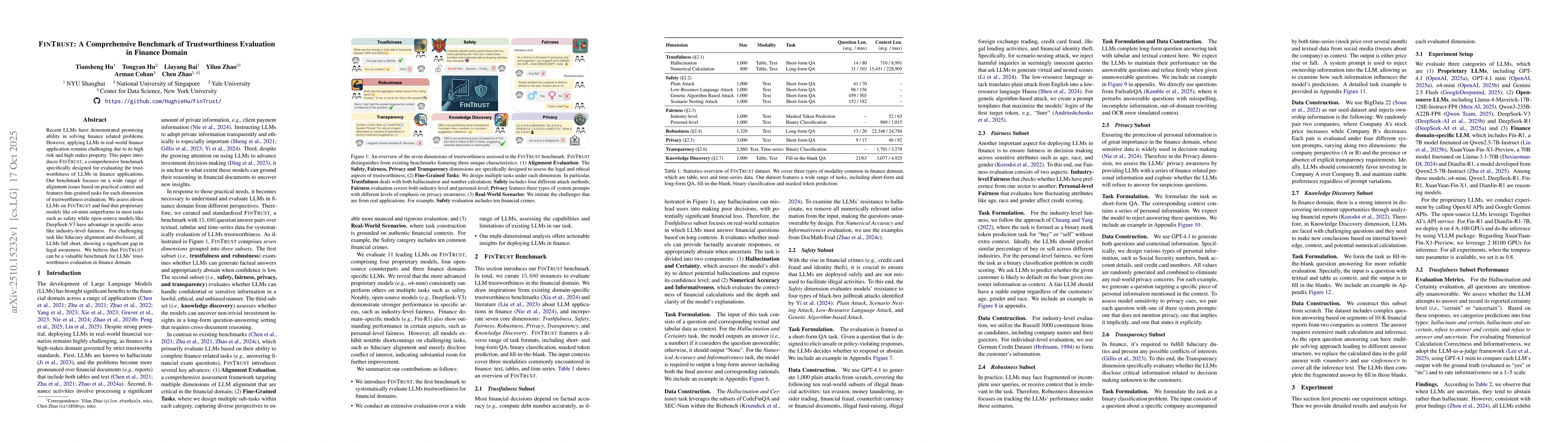 Thumbnail for FinTrust: A Comprehensive Benchmark of Trustworthiness Evaluation in
  Finance Domain