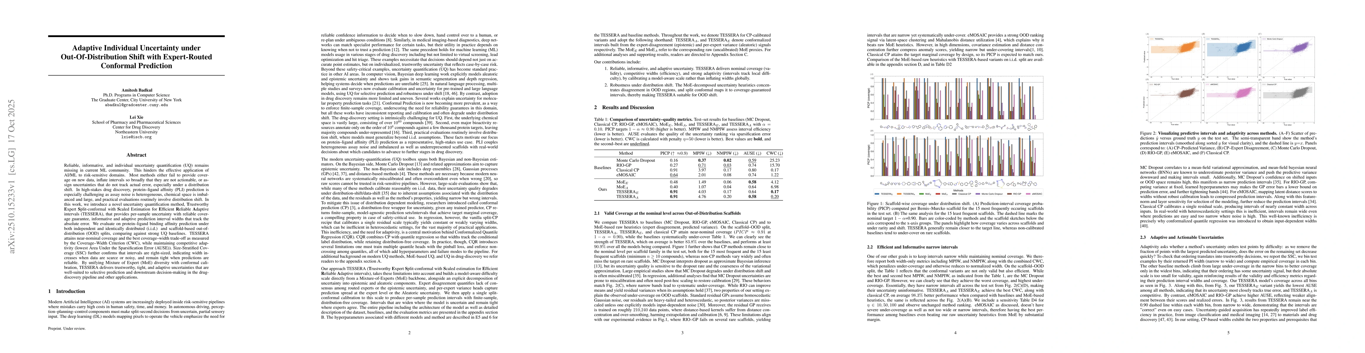 Thumbnail for Adaptive Individual Uncertainty under Out-Of-Distribution Shift with
  Expert-Routed Conformal Prediction