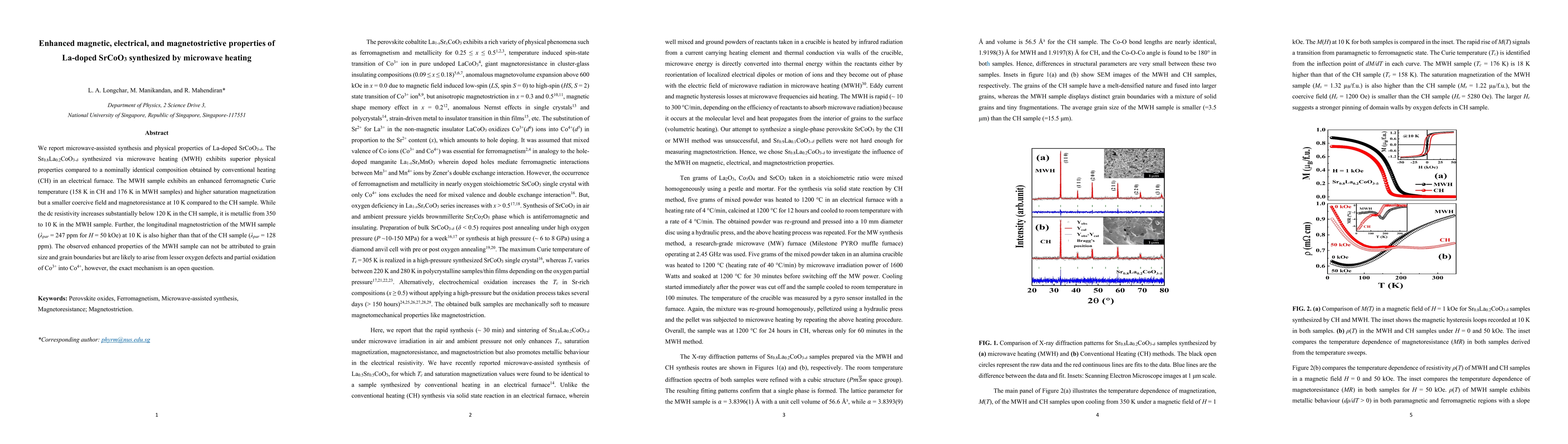 Thumbnail for Enhanced magnetic, electrical, and magnetostrictive properties of
  La-doped SrCoO3 synthesized by microwave heating
