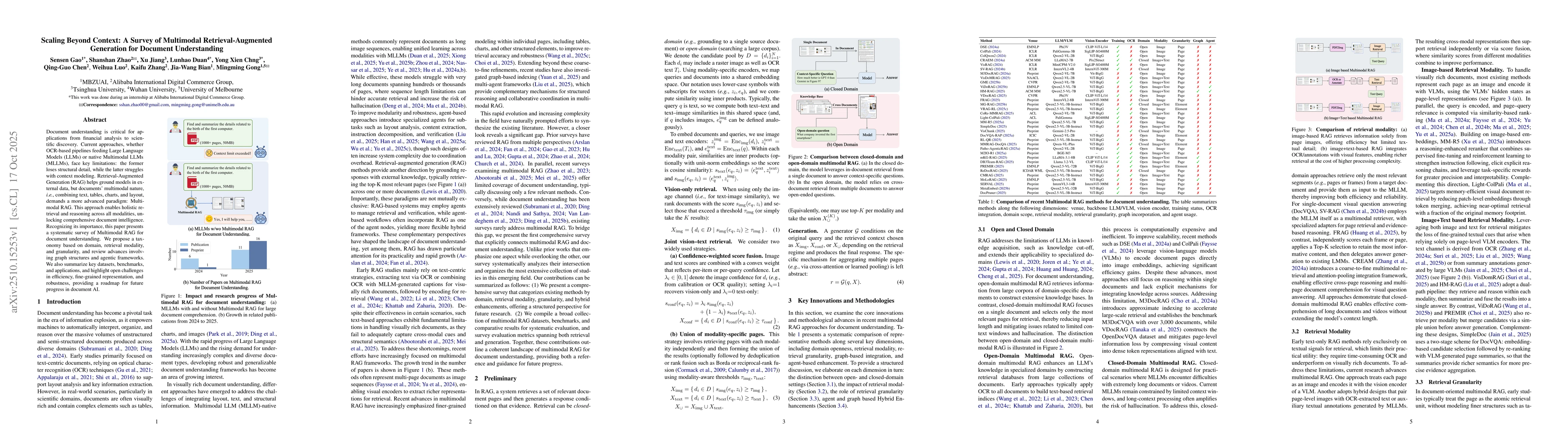Thumbnail for Scaling Beyond Context: A Survey of Multimodal Retrieval-Augmented
  Generation for Document Understanding