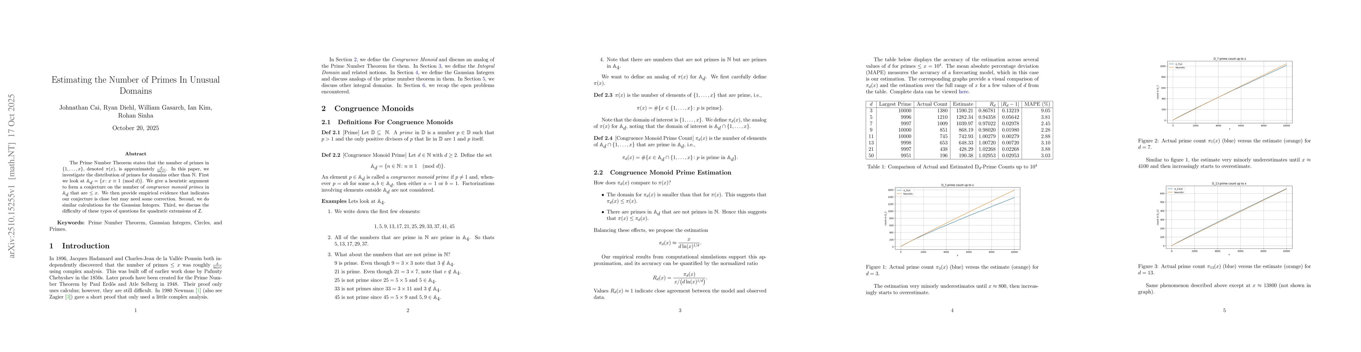 Thumbnail for Estimating the Number of Primes In Unusual Domains