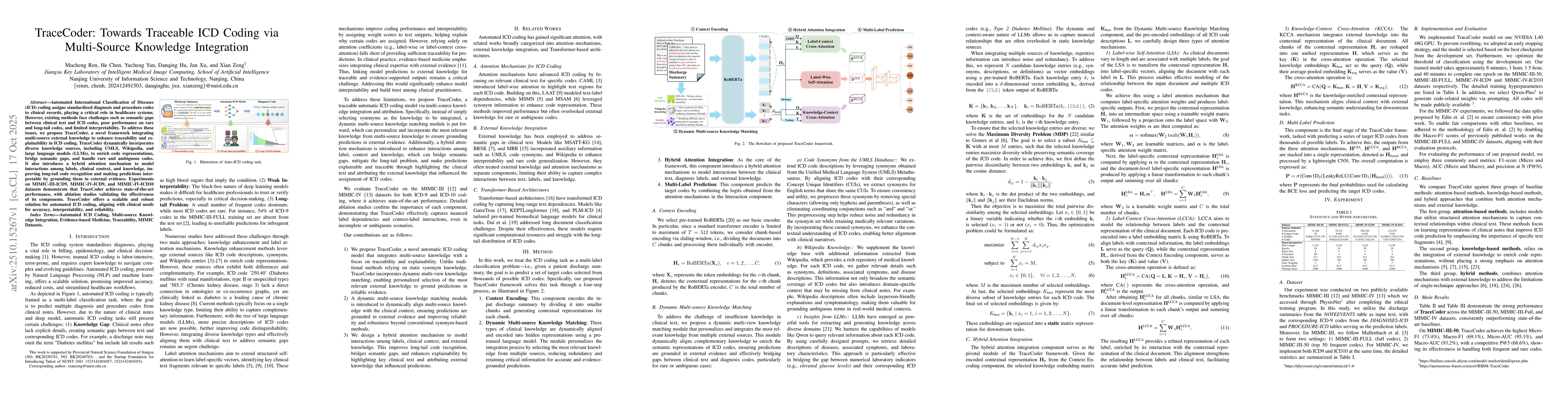 Thumbnail for TraceCoder: Towards Traceable ICD Coding via Multi-Source Knowledge
  Integration