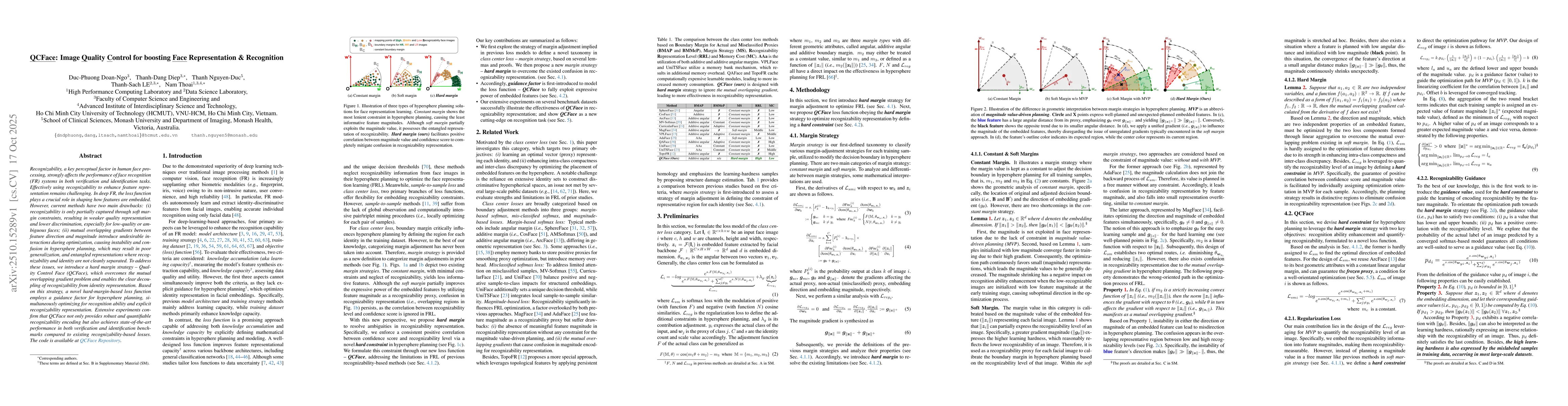 Thumbnail for QCFace: Image Quality Control for boosting Face Representation &
  Recognition