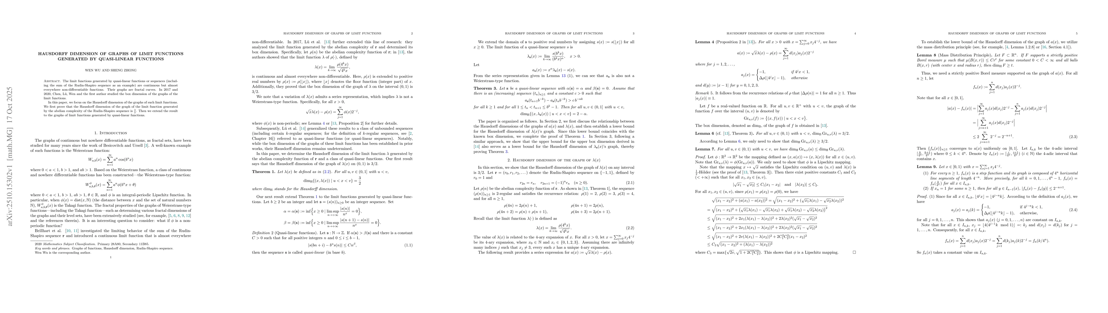 Thumbnail for Hausdorff dimension of Graphs of Limit Functions Generated by
  Quasi-Linear Functions