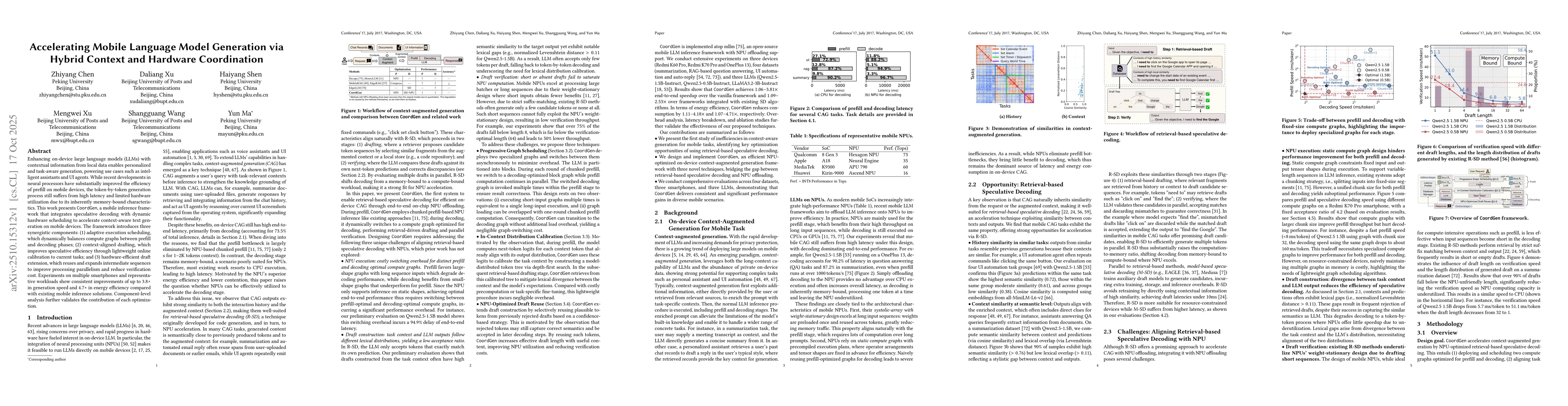Thumbnail for Accelerating Mobile Language Model Generation via Hybrid Context and
  Hardware Coordination