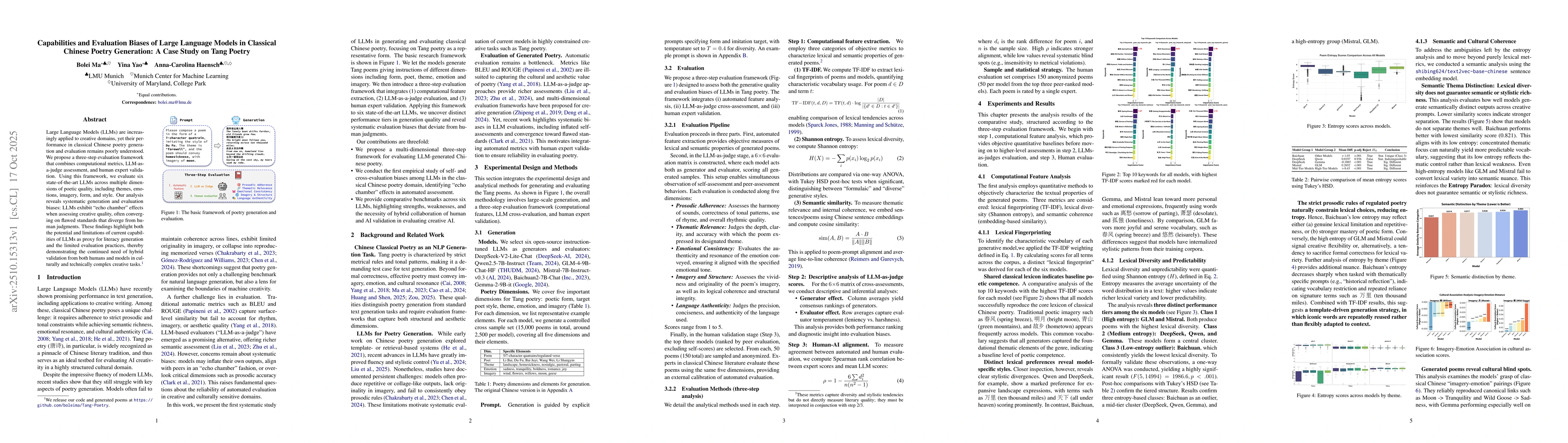 Thumbnail for Capabilities and Evaluation Biases of Large Language Models in Classical
  Chinese Poetry Generation: A Case Study on Tang Poetry