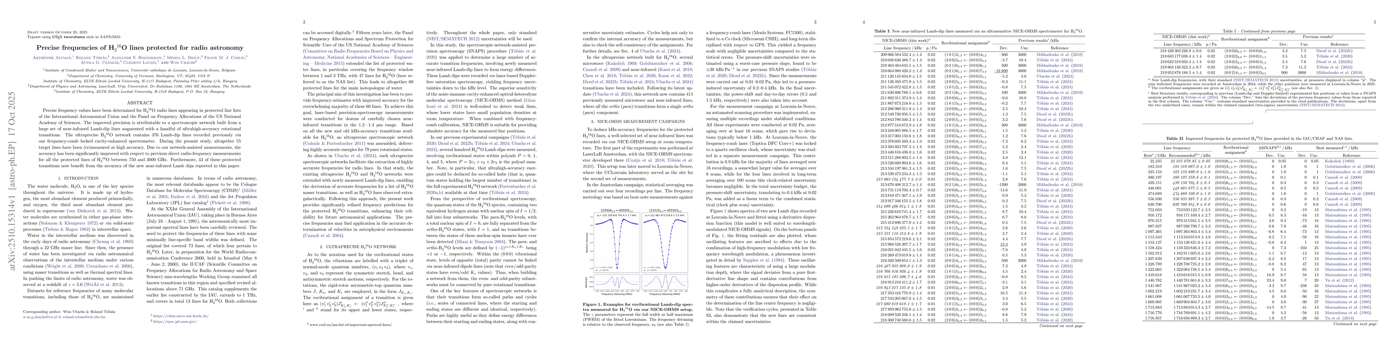 Thumbnail for Precise frequencies of H$_2^{~16}$O lines protected for radio astronomy