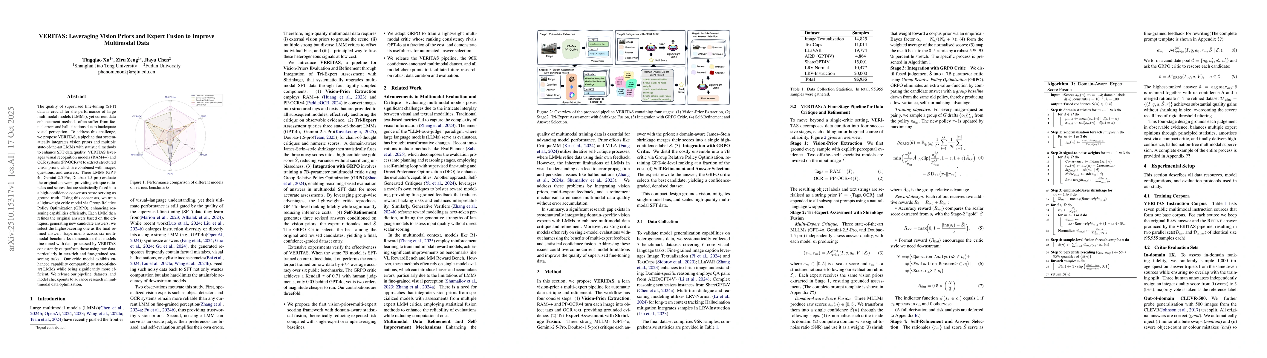 Thumbnail for VERITAS: Leveraging Vision Priors and Expert Fusion to Improve
  Multimodal Data