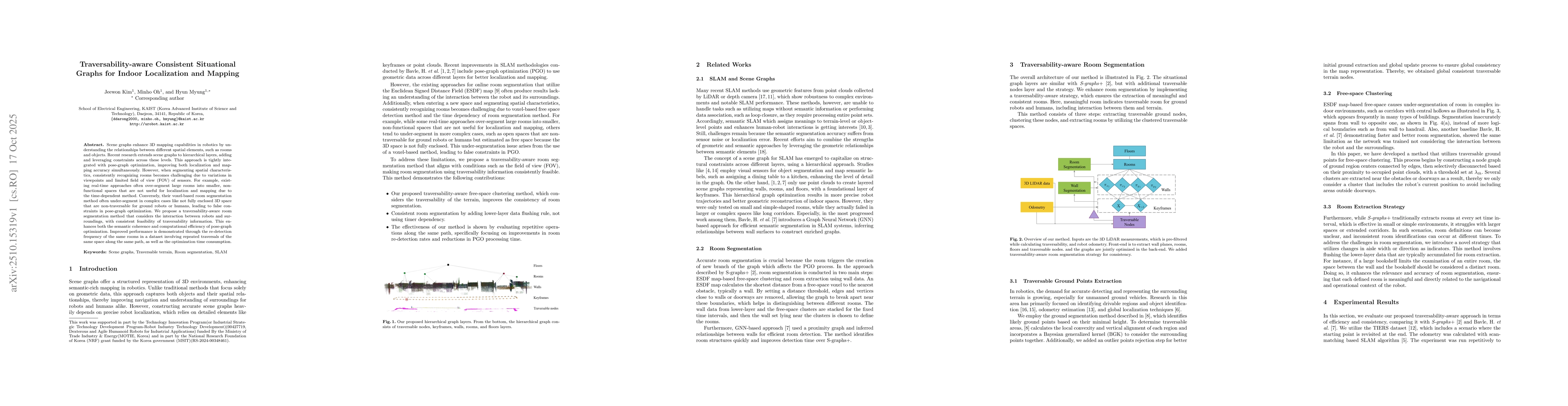 Thumbnail for Traversability-aware Consistent Situational Graphs for Indoor
  Localization and Mapping