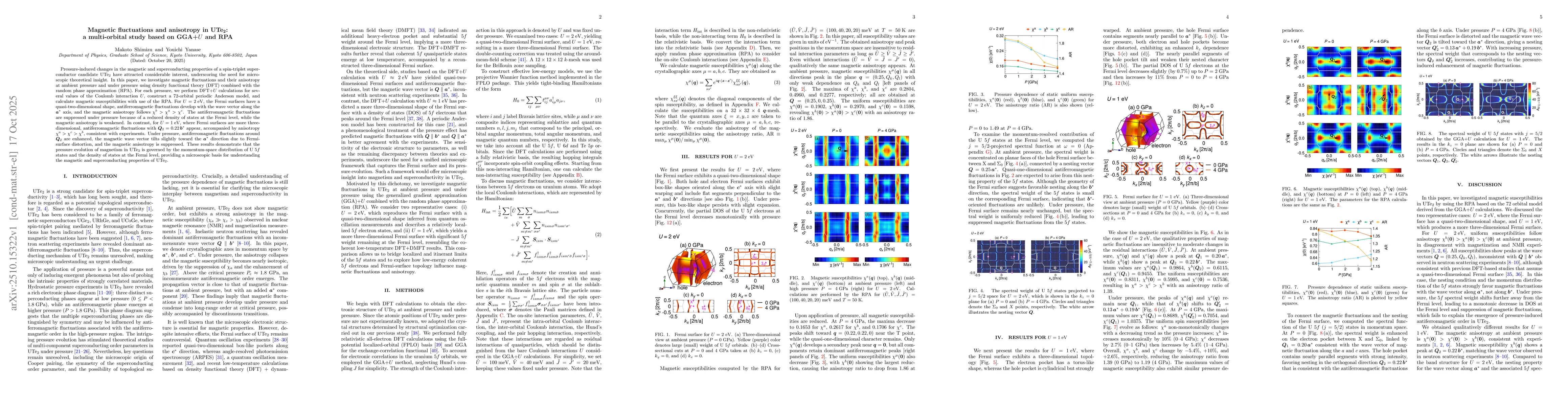 Thumbnail for Magnetic fluctuations and anisotropy in UTe2: a multi-orbital study
  based on GGA+U and RPA