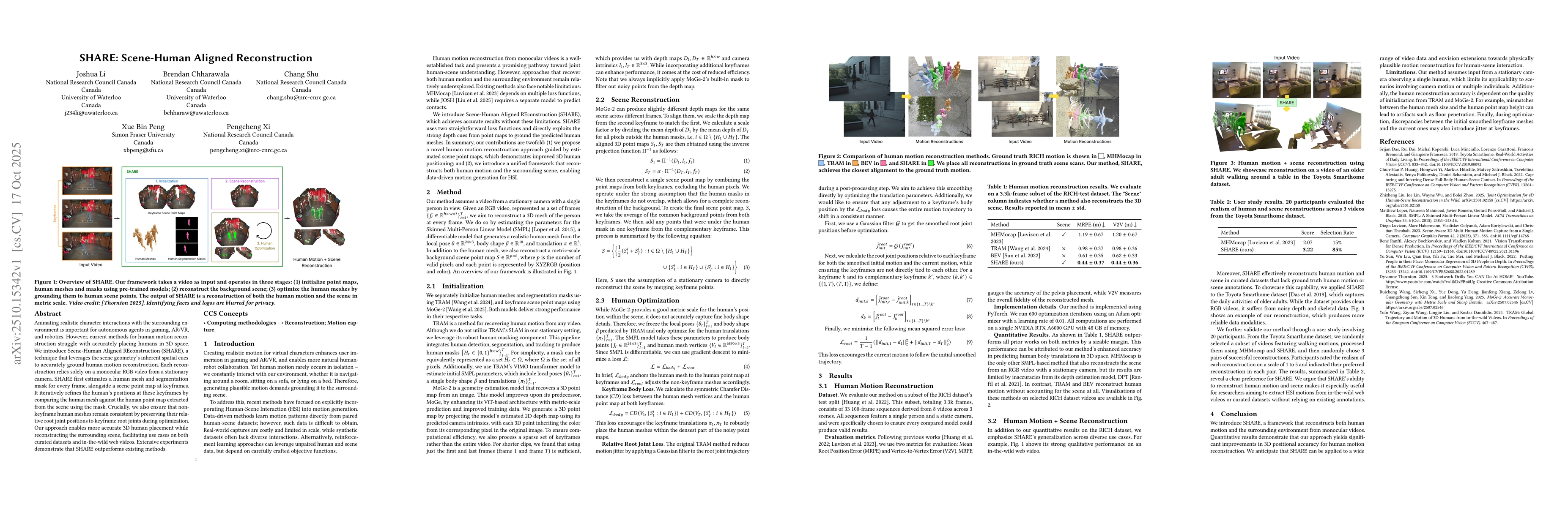 Thumbnail for SHARE: Scene-Human Aligned Reconstruction