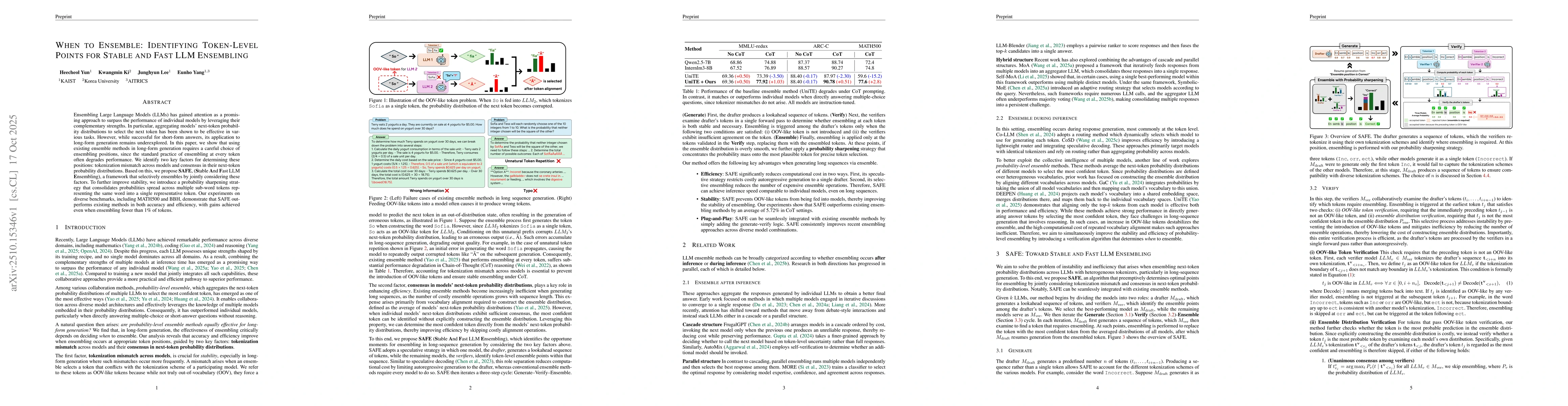 Thumbnail for When to Ensemble: Identifying Token-Level Points for Stable and Fast LLM
  Ensembling