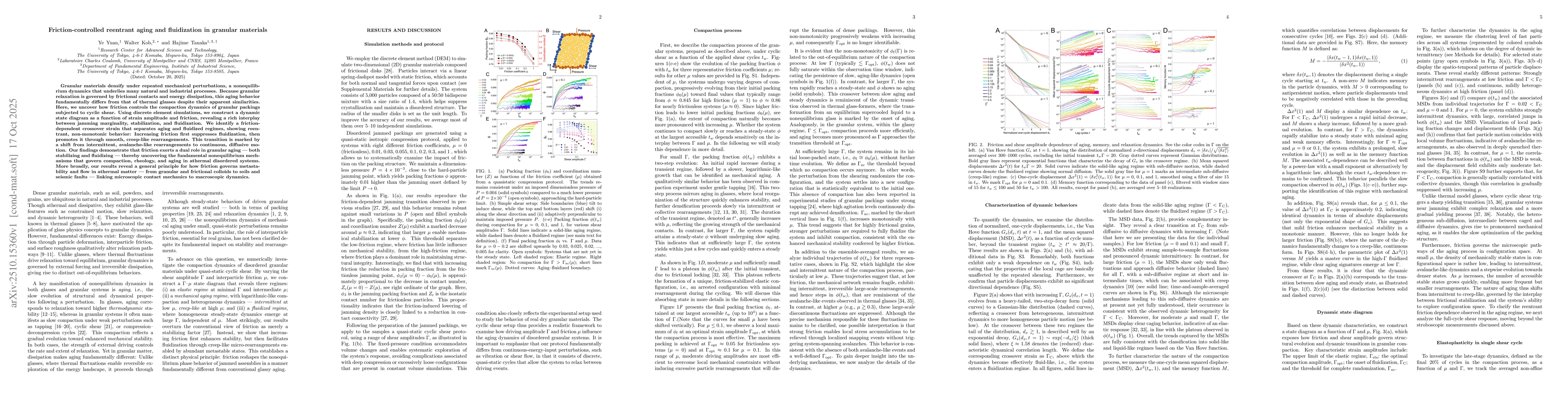 Thumbnail for Friction-controlled reentrant aging and fluidization in granular
  materials