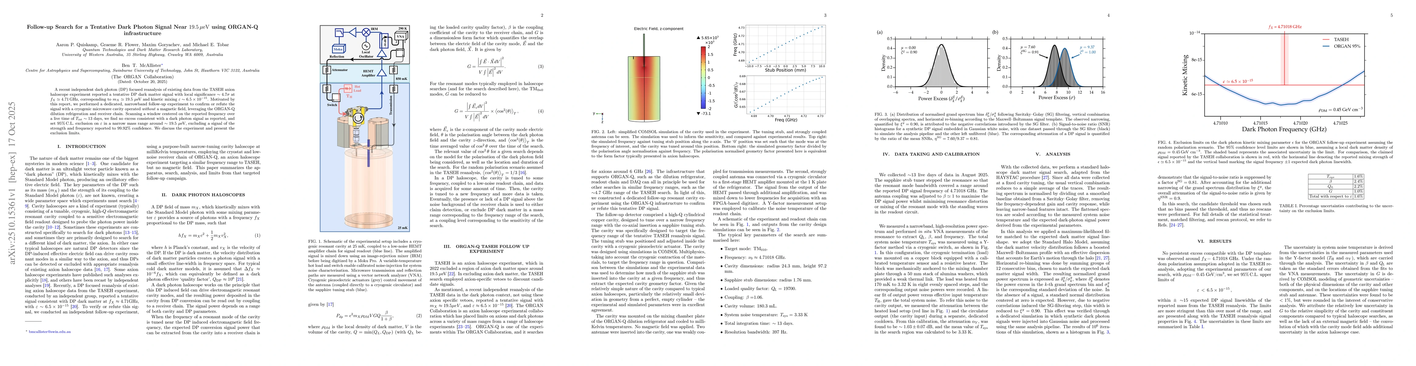 Thumbnail for Follow-up Search for a Tentative Dark Photon Signal Near 19.5 $μ$eV
  using ORGAN-Q infrastructure