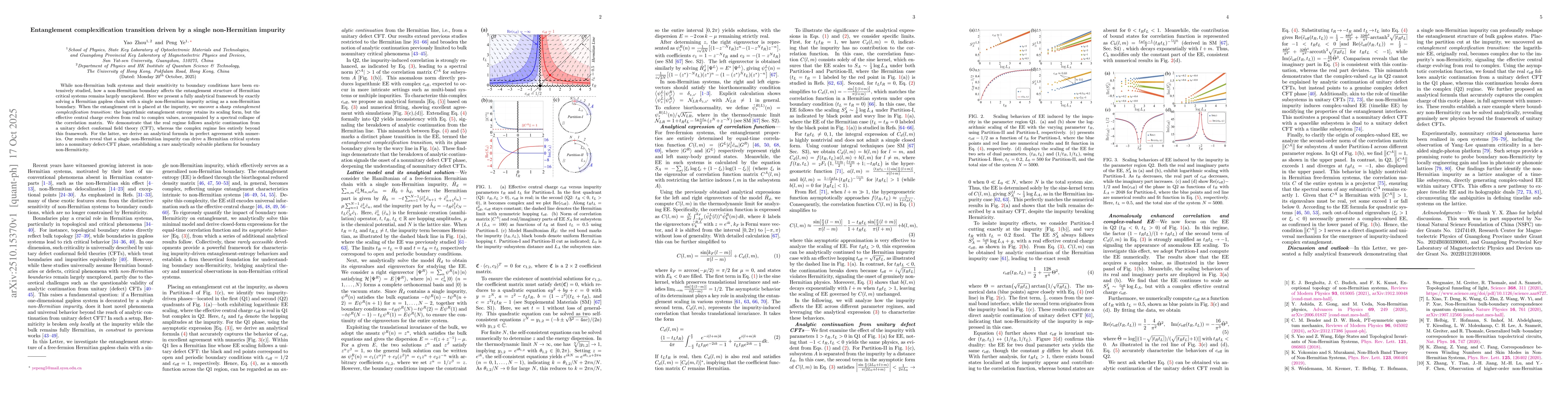 Thumbnail for Entanglement complexification transition driven by a single
  non-Hermitian impurity