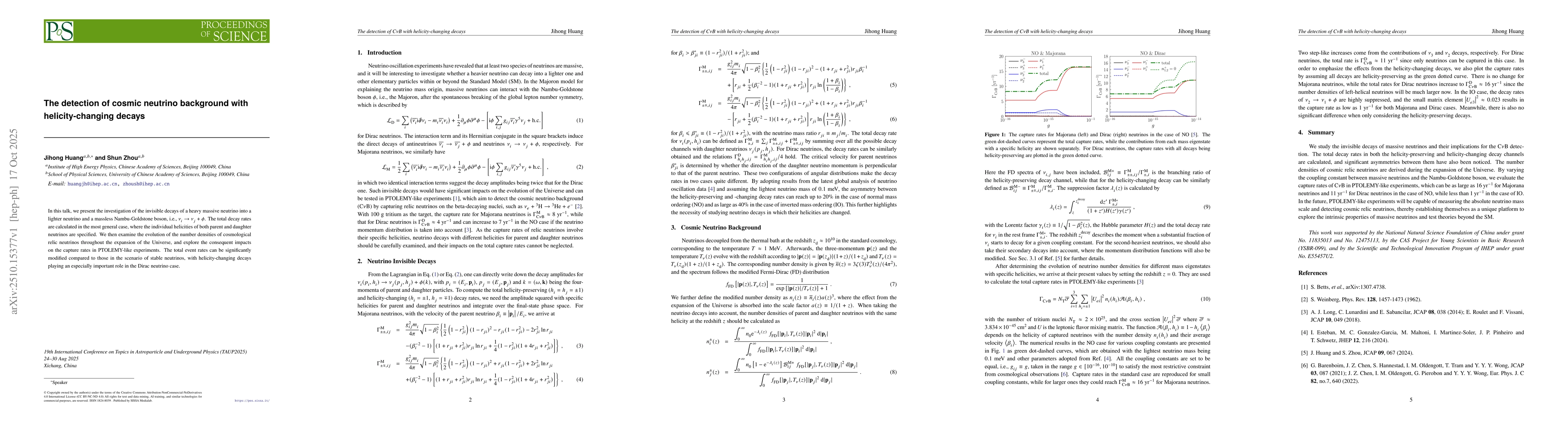 Thumbnail for The detection of cosmic neutrino background with helicity-changing
  decays
