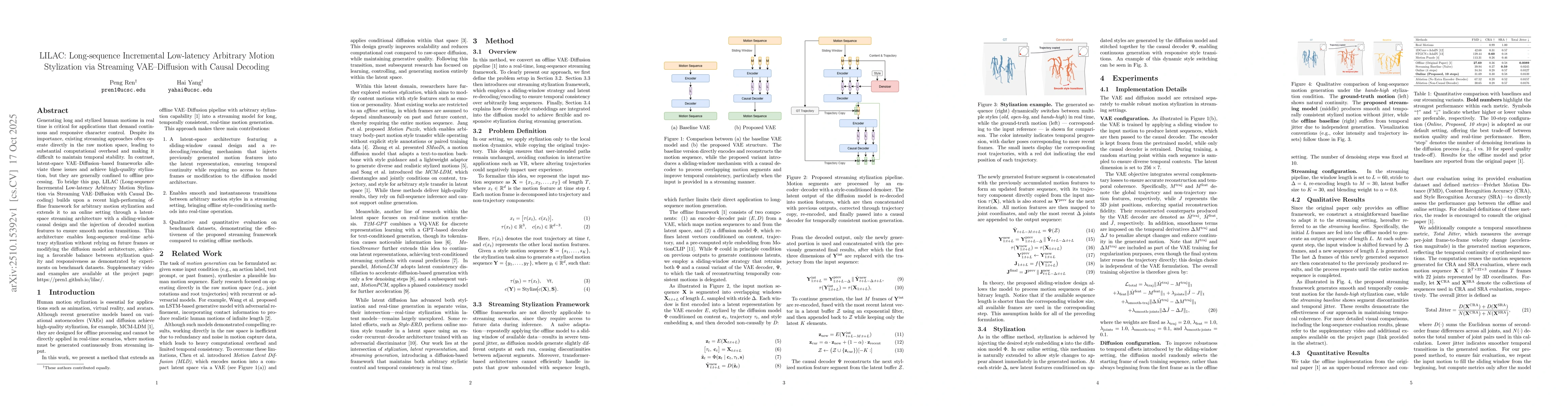 Thumbnail for LILAC: Long-sequence Incremental Low-latency Arbitrary Motion
  Stylization via Streaming VAE-Diffusion with Causal Decoding