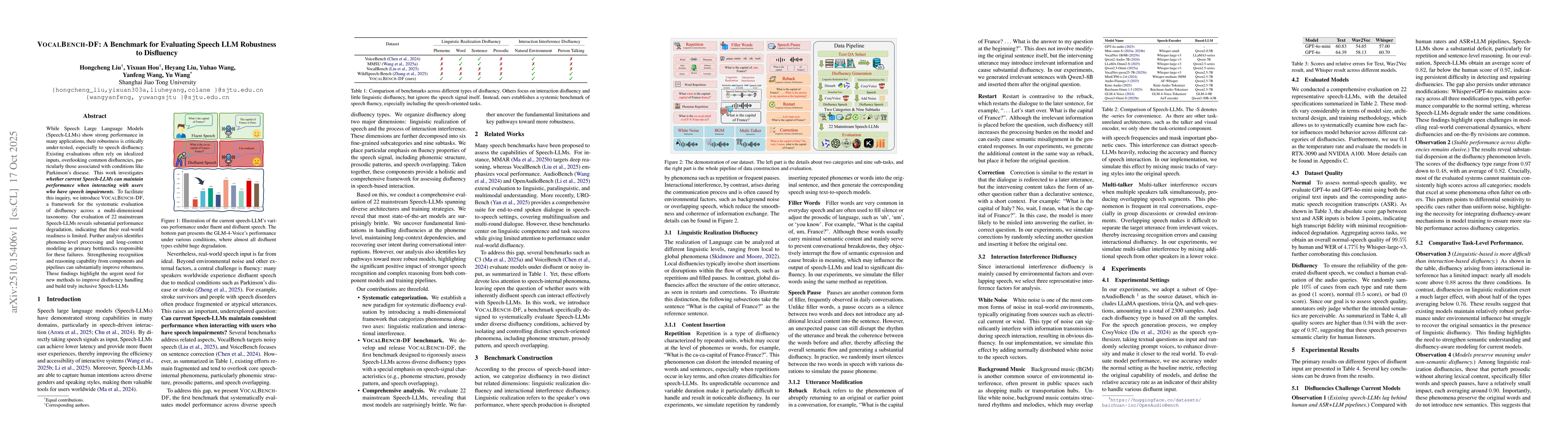 Thumbnail for VocalBench-DF: A Benchmark for Evaluating Speech LLM Robustness to
  Disfluency