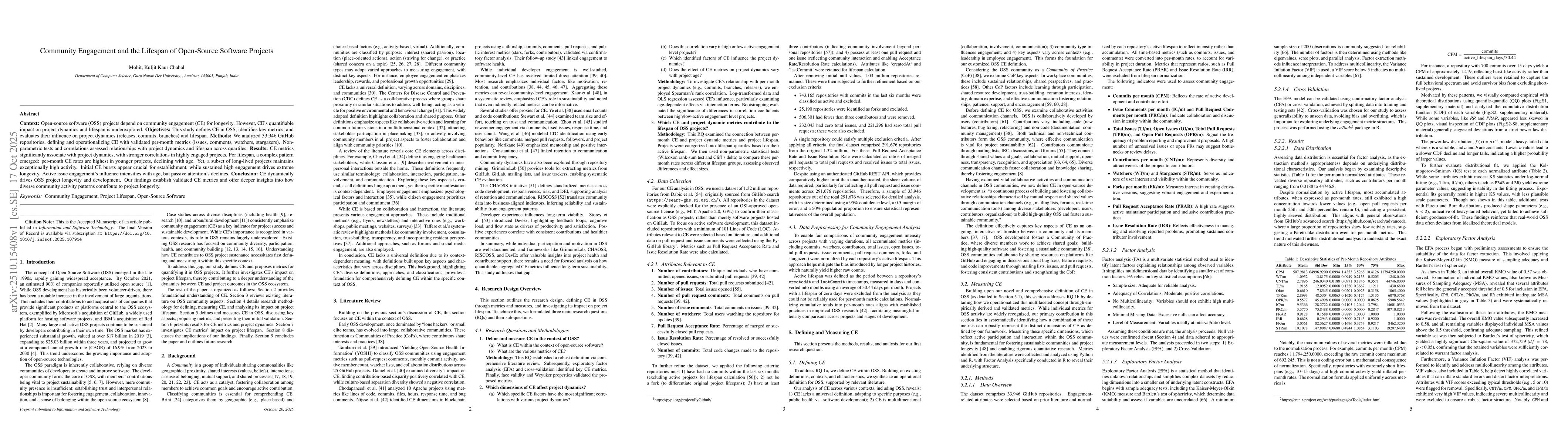 Thumbnail for Community Engagement and the Lifespan of Open-Source Software Projects