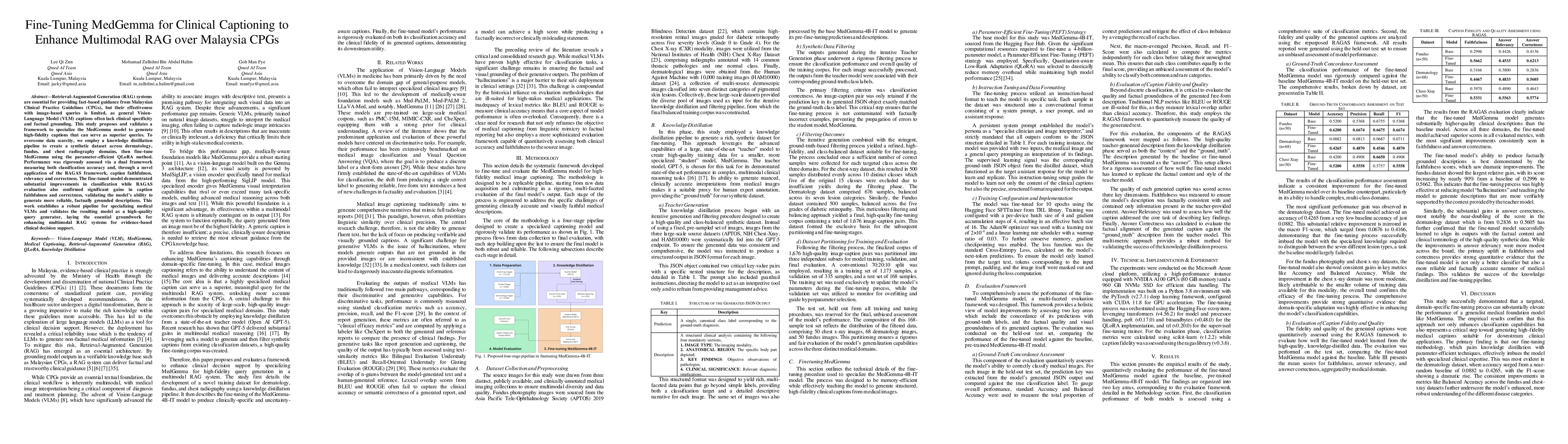Thumbnail for Fine-Tuning MedGemma for Clinical Captioning to Enhance Multimodal RAG
  over Malaysia CPGs
