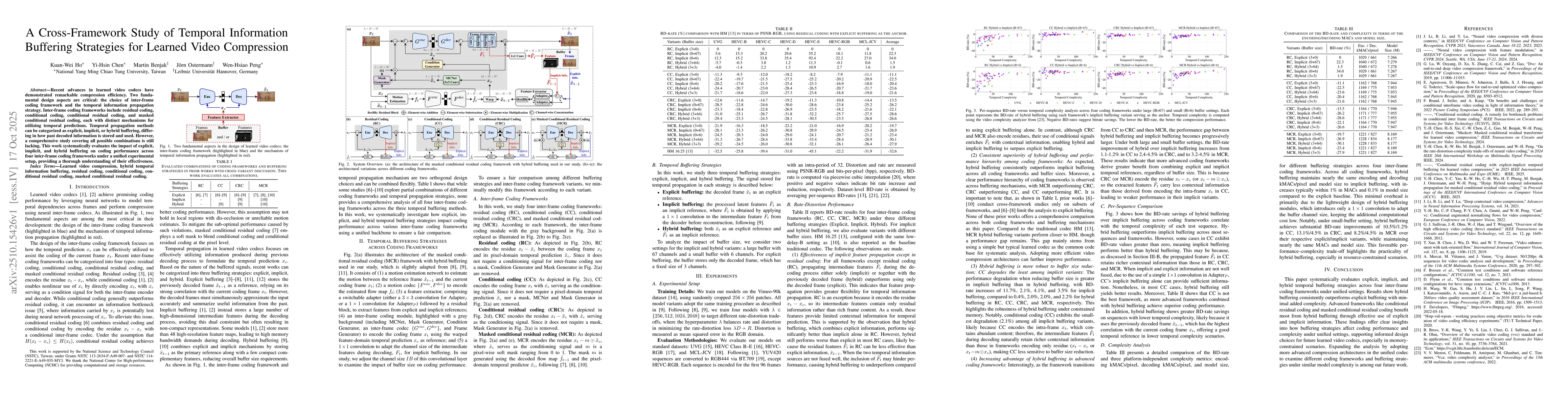 Thumbnail for A Cross-Framework Study of Temporal Information Buffering Strategies for
  Learned Video Compression