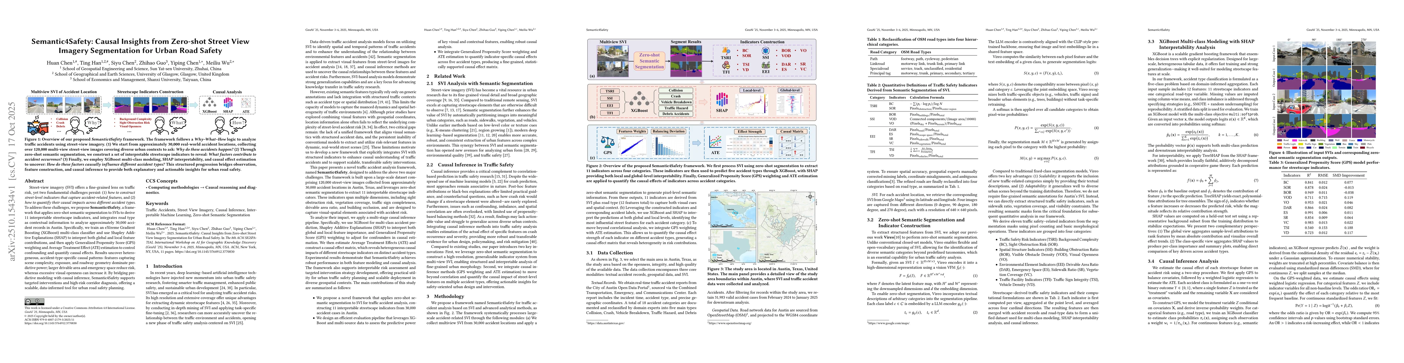 Thumbnail for Semantic4Safety: Causal Insights from Zero-shot Street View Imagery
  Segmentation for Urban Road Safety