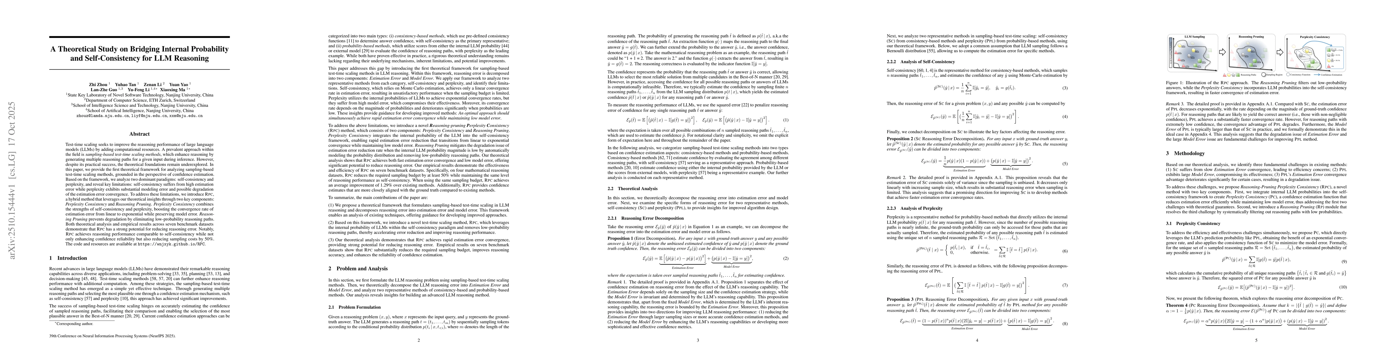 Thumbnail for A Theoretical Study on Bridging Internal Probability and
  Self-Consistency for LLM Reasoning