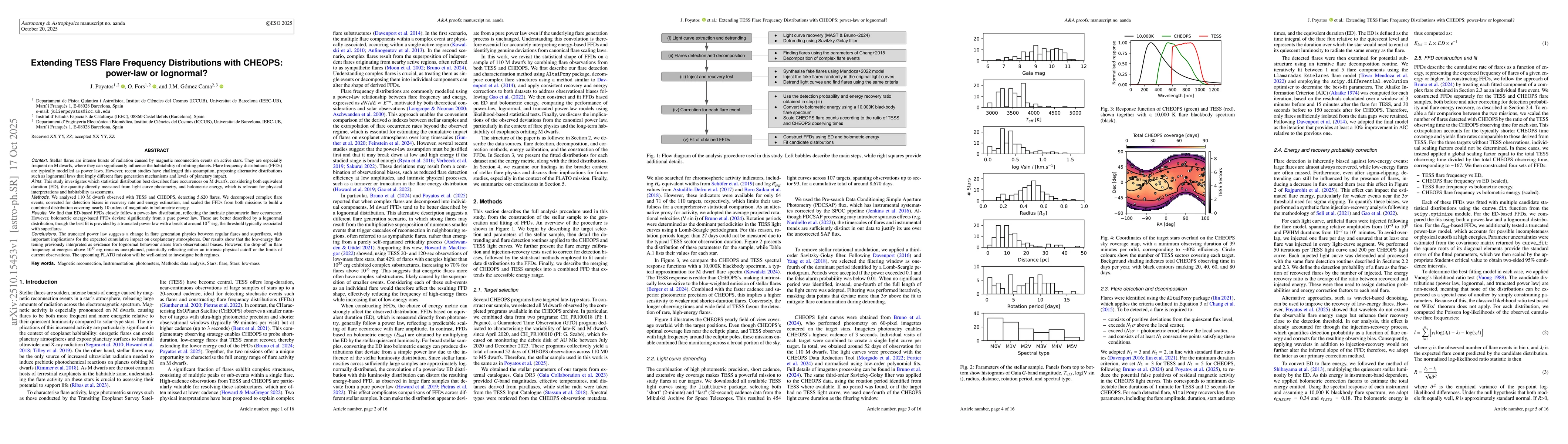 Thumbnail for Extending TESS Flare Frequency Distributions with CHEOPS: power-law or
  lognormal?