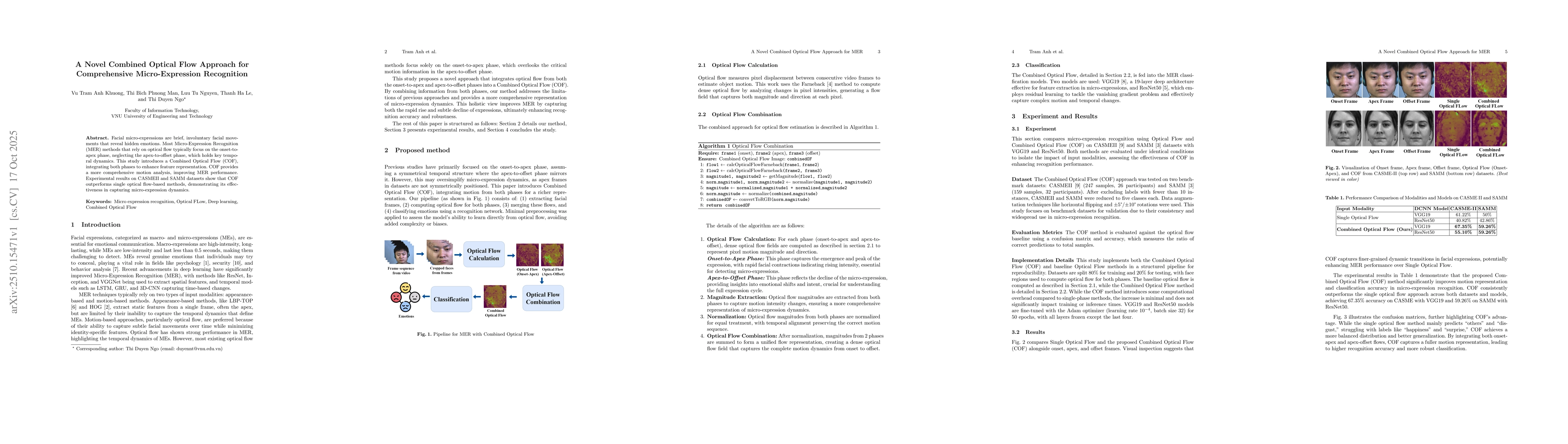 Thumbnail for A Novel Combined Optical Flow Approach for Comprehensive
  Micro-Expression Recognition