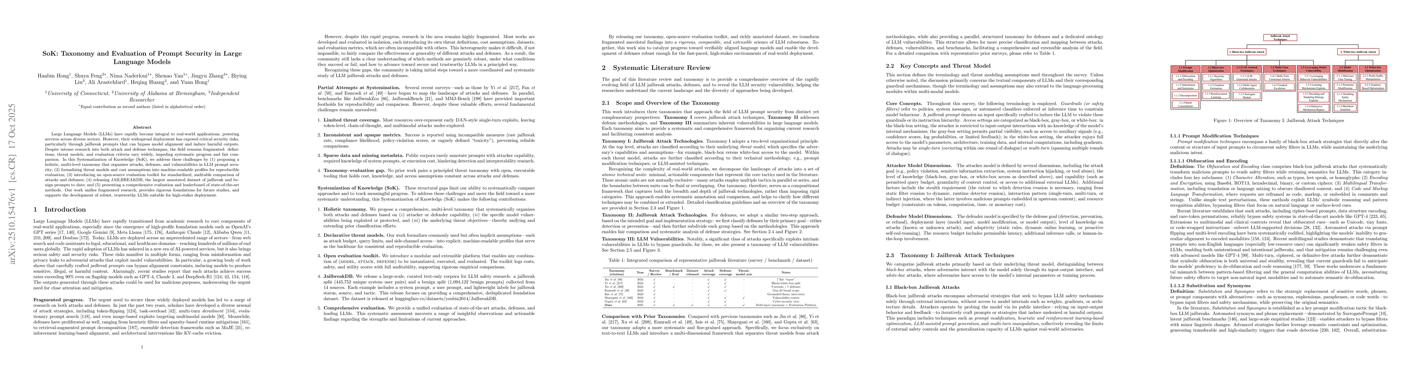 Thumbnail for SoK: Taxonomy and Evaluation of Prompt Security in Large Language Models