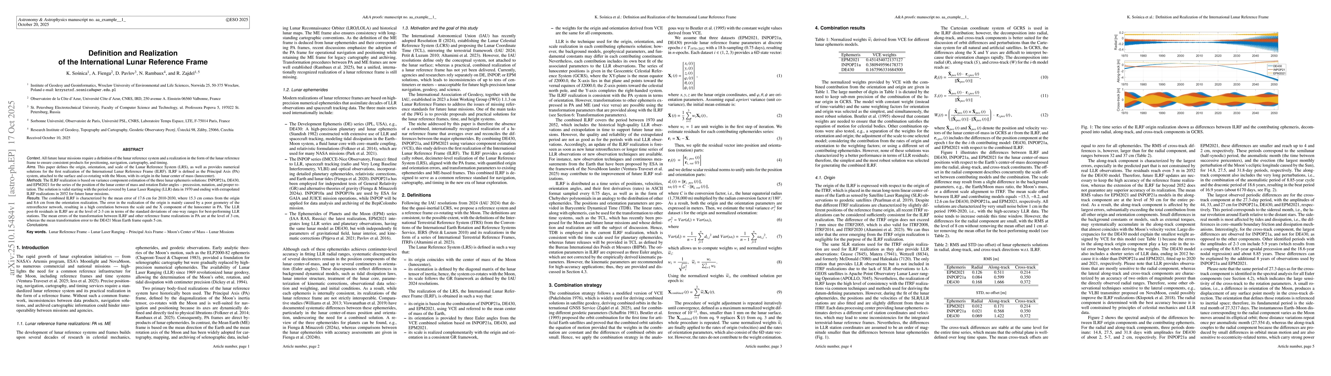 Thumbnail for Definition and Realization of the International Lunar Reference Frame